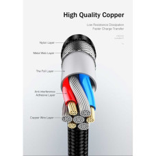 Якісний Micro USB кабель 1.80 м 3A шнур для швидкої зарядки і синхронізації даних Microusb  колір, провід, 910-180