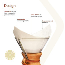 Фільтри для Кемексу Chemex FS-100 Білі, 171-66110