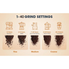 Ручная кофемолка CLITON KM56B с металлическими жерновами и внешней настройкой, 172-66493