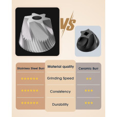 Ручная кофемолка CLITON KM56B с металлическими жерновами и внешней настройкой, 172-66493