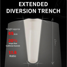 Питчер GT Milk Pitcher 600 мл. MHW-3Bomber Multicolour, 175-66053